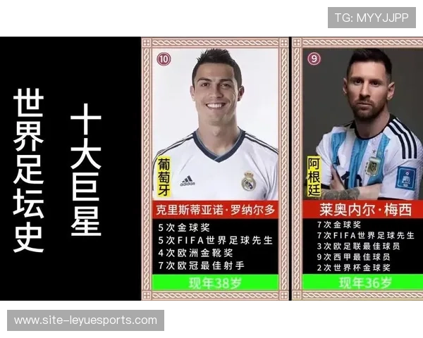 足球界十大被高估球星盘点他们的名声背后藏着多少争议与真相